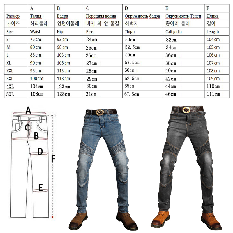 Motorbike Trousers spring and  - Motorcycle Gear Blue review and price